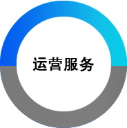 补单资源哪里找